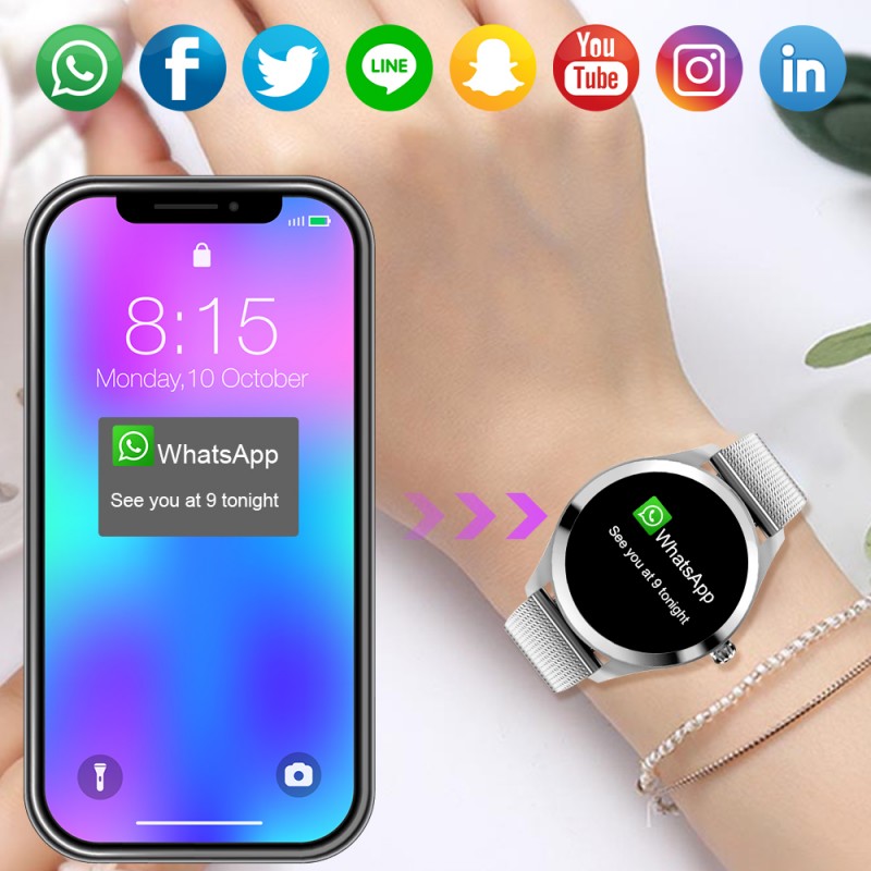 YOCUBY KW10 Smart Watch for Women